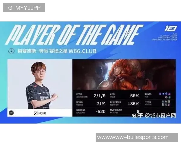 最新英雄联盟实力榜单出炉EDG稳居第一名引发热议