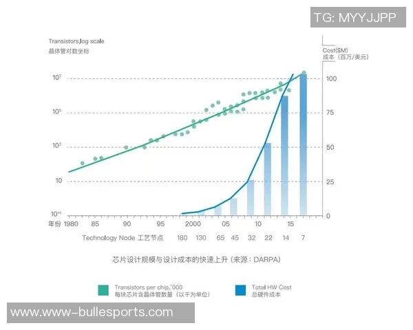 深度探讨李磊在CSGO中的成长与挑战人生轨迹 深度探讨李磊在CSGO中的成长与挑战人生轨迹