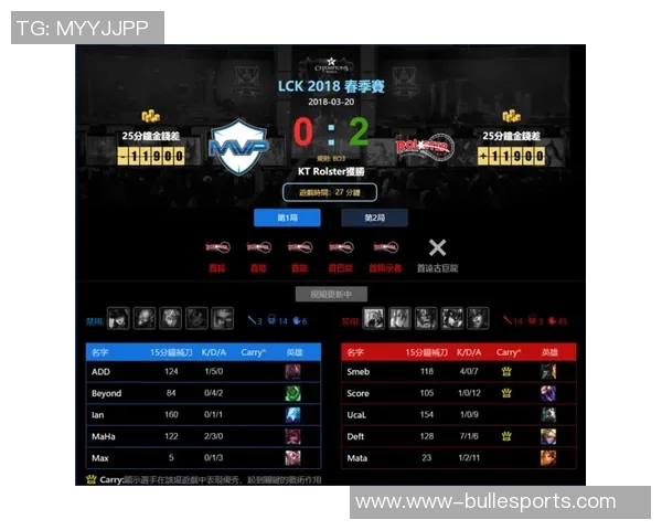 张伟畅谈CSGO职业生涯与S15赛季精彩回顾及电竞比分分析 张伟畅谈CSGO职业生涯与S15赛季精彩回顾及电竞比分分析