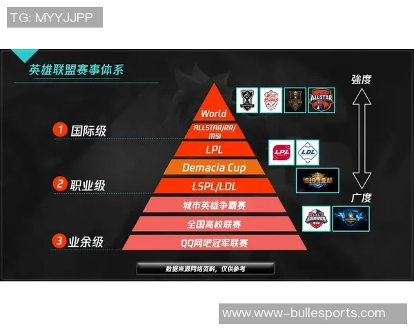 S15LOL比分CSGO比赛经验排行榜揭晓LNG荣登第十名引发热议 S15LOL比分CSGO比赛经验排行榜揭晓LNG荣登第十名引发热议