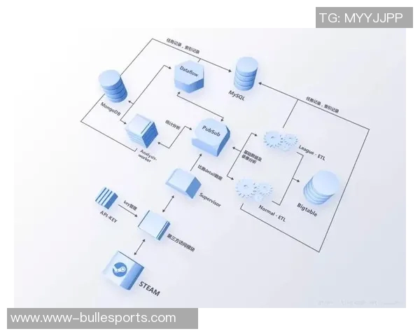 电竞实时数据专家赵军深度解析英雄联盟游戏策略与心得分享