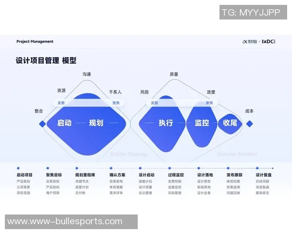 专业解析LNG战队中路突破战术的创新与实战应用 专业解析LNG战队中路突破战术的创新与实战应用