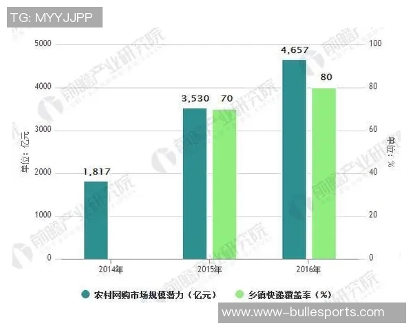 洲际赛分析BLG战队实力表现及未来发展潜力探讨实时数据 洲际赛分析BLG战队实力表现及未来发展潜力探讨实时数据
