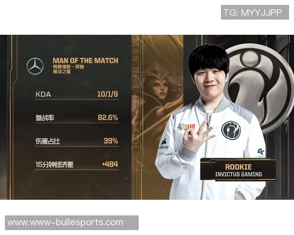 和平精英心理素质排行榜揭晓IG战队荣登第七名引发热议实时数据 和平精英心理素质排行榜揭晓IG战队荣登第七名引发热议实时数据