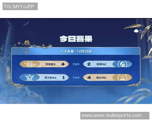 esports最新数据电竞比分王者荣耀最新状态排行榜公布LNG战队荣登第十名引发关注