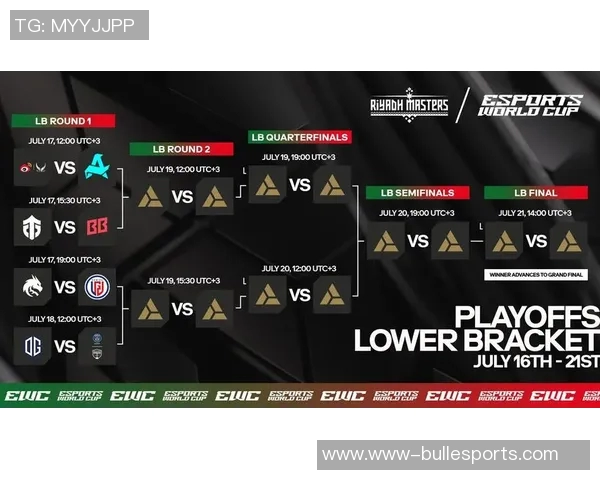 电竞新闻DOTA2赛事分析WE战队中路突破策略及其影响力探讨