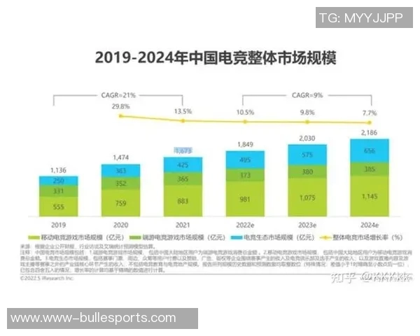 电竞实时数据分析LNG战队状态表现及其对比赛结果的影响探讨实时新闻