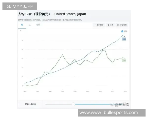 全球挑战赛积分榜更新BLG以90分稳居第一名引发热议